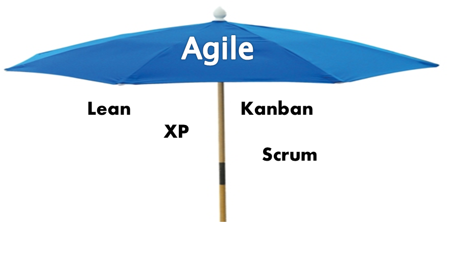 Agile.png